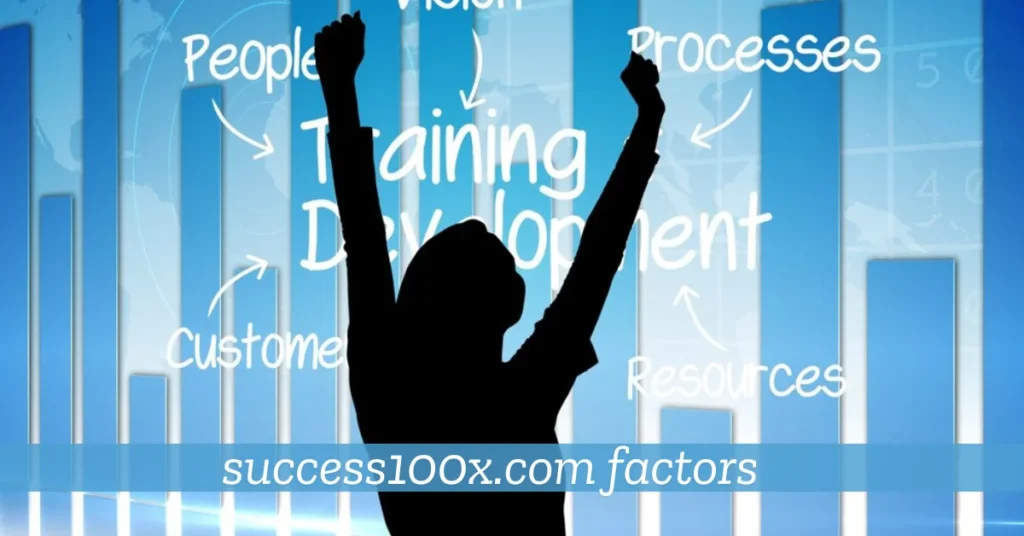 success100x.com factors